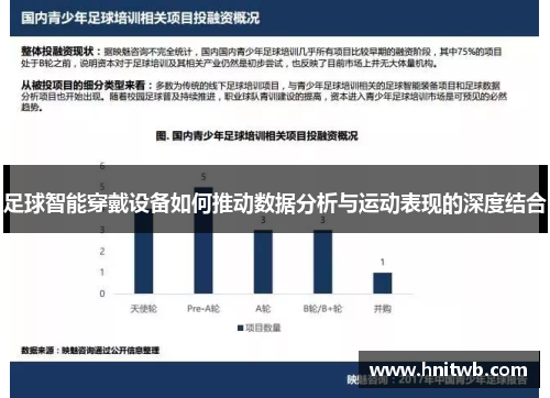 足球智能穿戴设备如何推动数据分析与运动表现的深度结合
