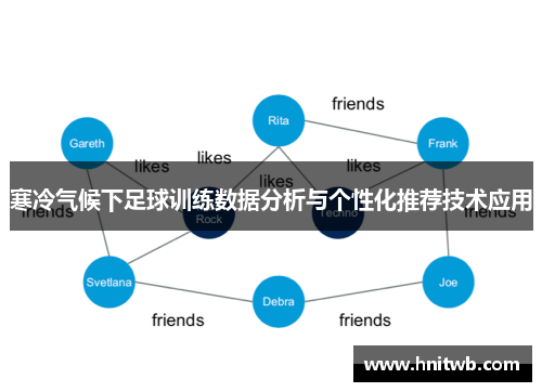 寒冷气候下足球训练数据分析与个性化推荐技术应用